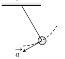 Physics-Motion in a Plane-81076.png